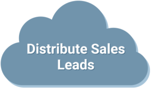 Cloud - Distribution of leads